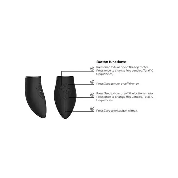 Shots Switch Pleasure Kit 6 Shots America Vibrators Shots Switch Pleasure Kit 6 Shots America Vibrators