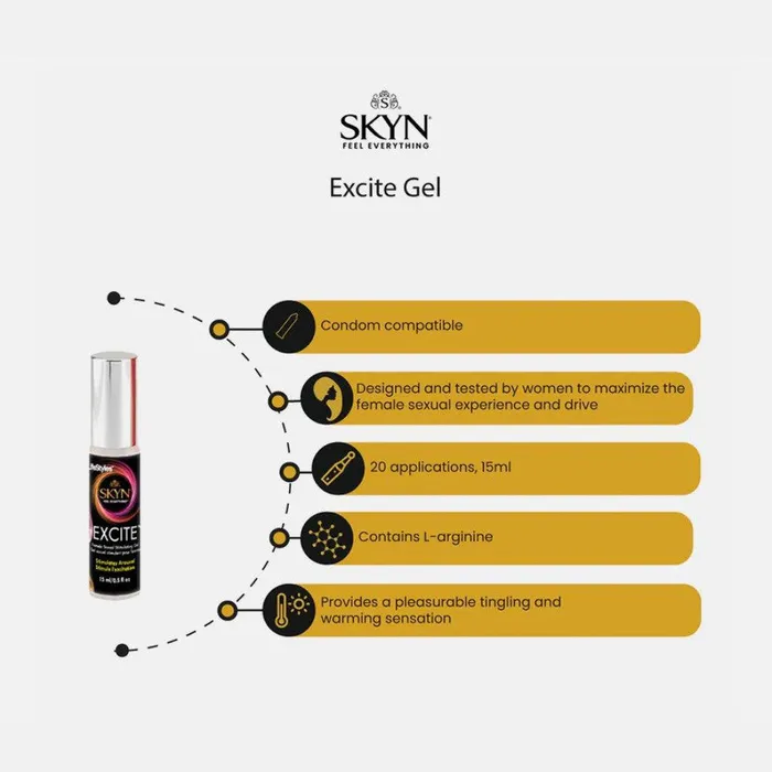 LifeStyles SKYN Excite Clitoral Stimulation Gel LifeStyles Female Sex Toys