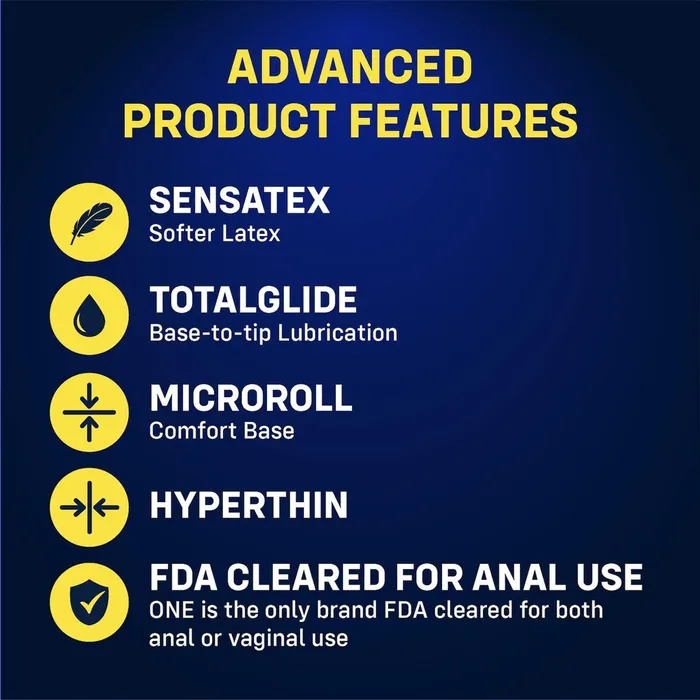 MyONE myONE Classic Condom Sampler With FitKit Measuring Tool Female Sex Toys