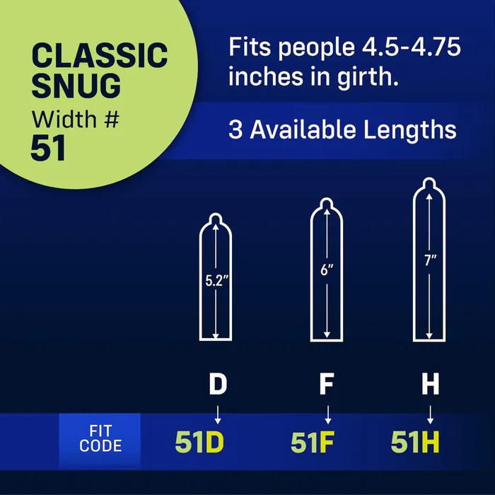 MyONE myONE Classic Condom Sampler With FitKit Measuring Tool Female Sex Toys