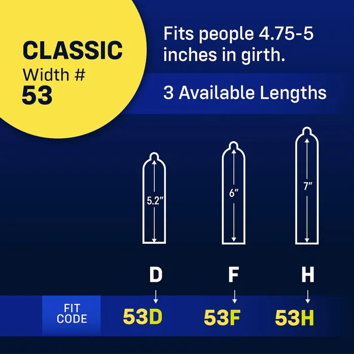 MyONE myONE Classic Condom Sampler With FitKit Measuring Tool Female Sex Toys
