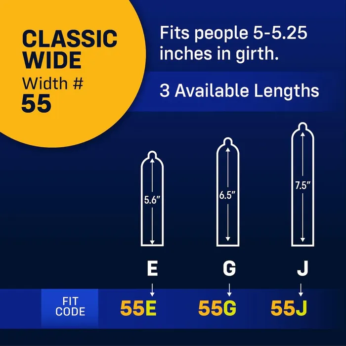 MyONE myONE Classic Condom Sampler With FitKit Measuring Tool Female Sex Toys