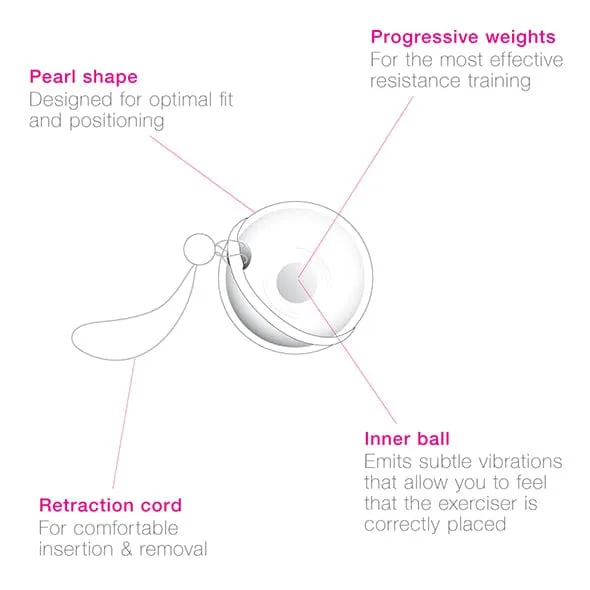 Female Sex Toys Intimina Intimina Laselle Weighted Kegel Exerciser Balls