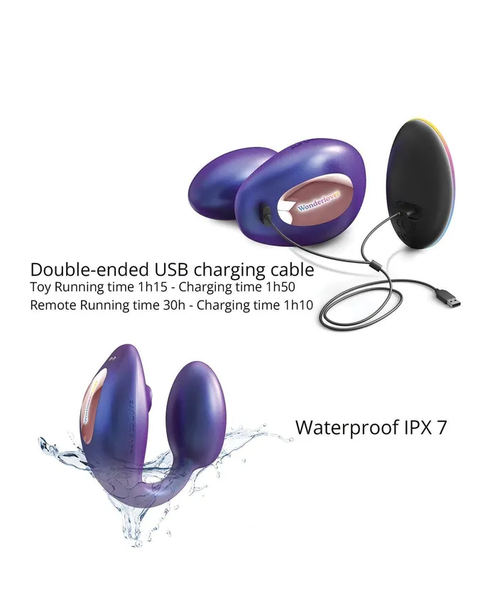 love To Love Wonderlover Dual Stimulator Iridescent Night Lovely Planet Vibrators