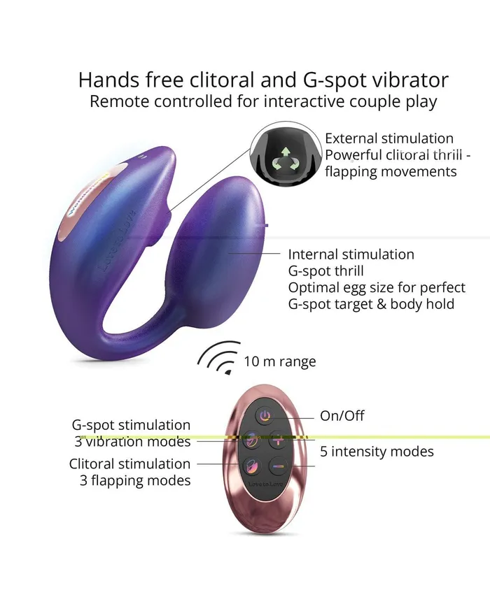 love To Love Wonderlover Dual Stimulator Iridescent Night Lovely Planet Vibrators