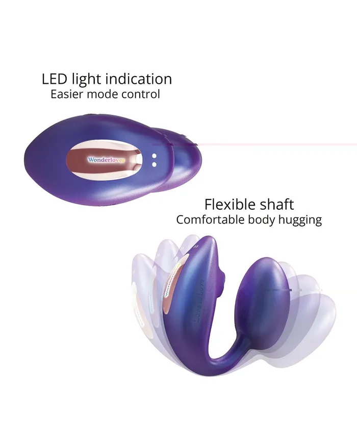 love To Love Wonderlover Dual Stimulator Iridescent Night Lovely Planet Vibrators