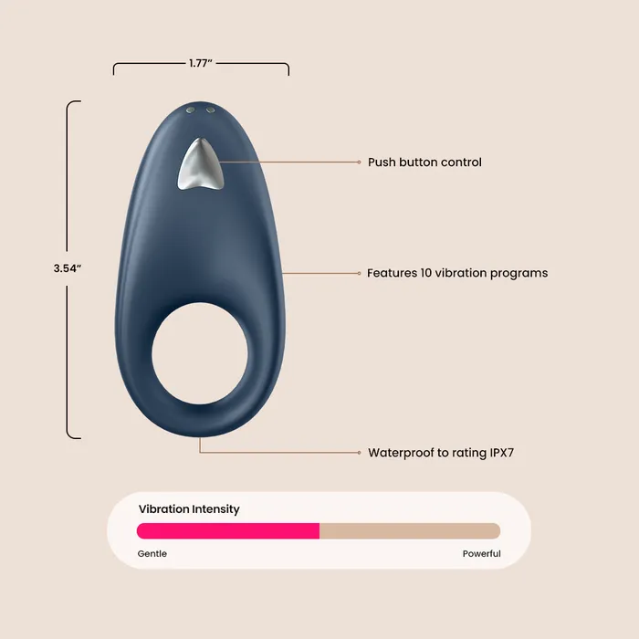 Satisfyer Powerful One vibrating app controllable penis ring EIS Inc Male Sex Toys