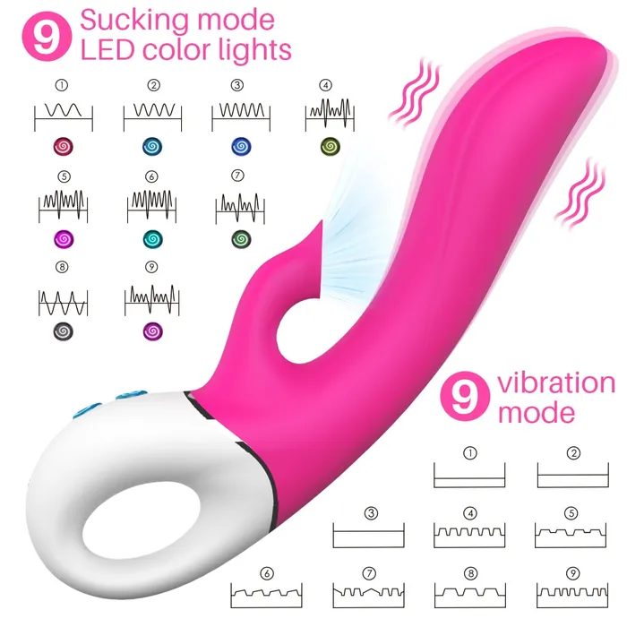 YOSPOSS Female Sex Toys 9 Suction 9 Vibration Clit G Spot Rabbit Vibrator ComeHither Motion