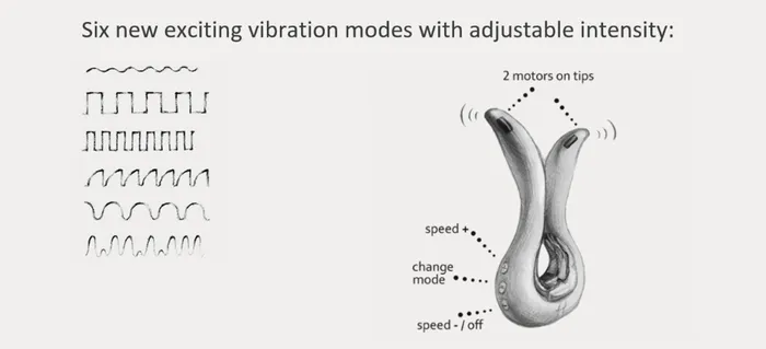 Entrenue MINI Vibrator for Men Women Candy Pink Female Sex Toys