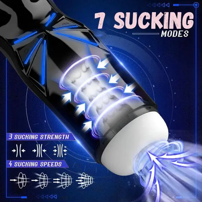 Anal Inyarose Black Hole Sucking Vibrating Masturbation Cup
