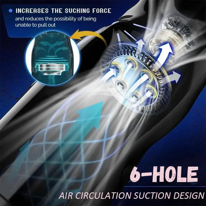 Anal Inyarose Black Hole Sucking Vibrating Masturbation Cup