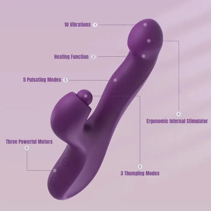 Inyarose Female Sex Toys TripleAction Clitoral GSpot Rabbit Vibrator