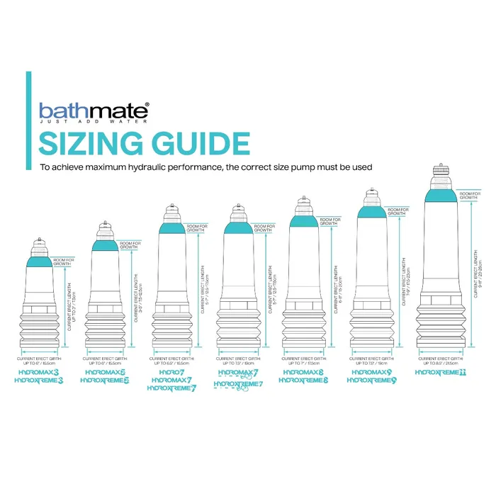 Male Sex Toys Bathmate Bathmate Hydro 7 Penis Pump Red