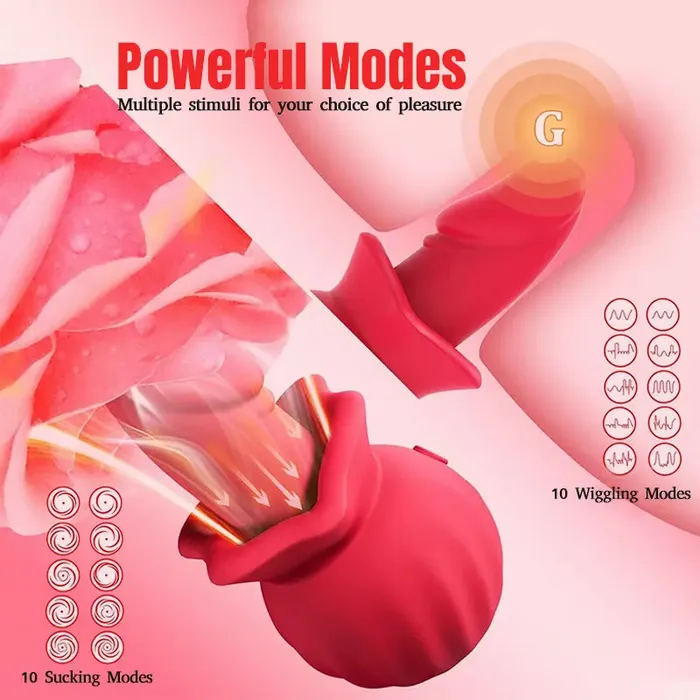 Male Sex Toys Inyarose Rose Anal Vagina Pump Dildo Stimulator