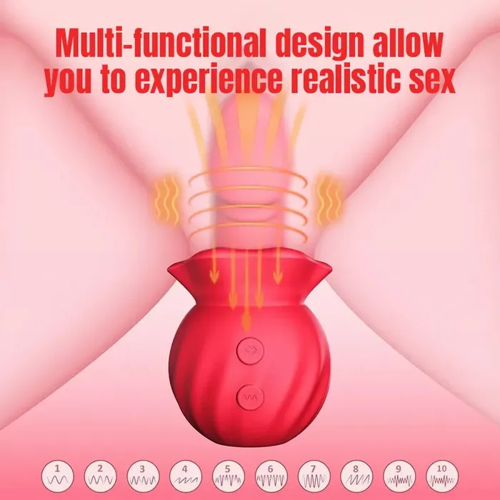 Male Sex Toys Inyarose Rose Anal Vagina Pump Dildo Stimulator