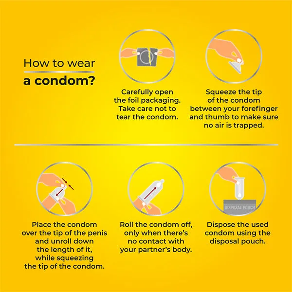 Vibrators Skore Banana flavour Condoms Skore Vibrators Skore Banana flavour Condoms Skore