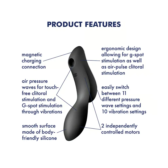 Anal Satisfyer Satisfyer Curvy Trinity 2 Black